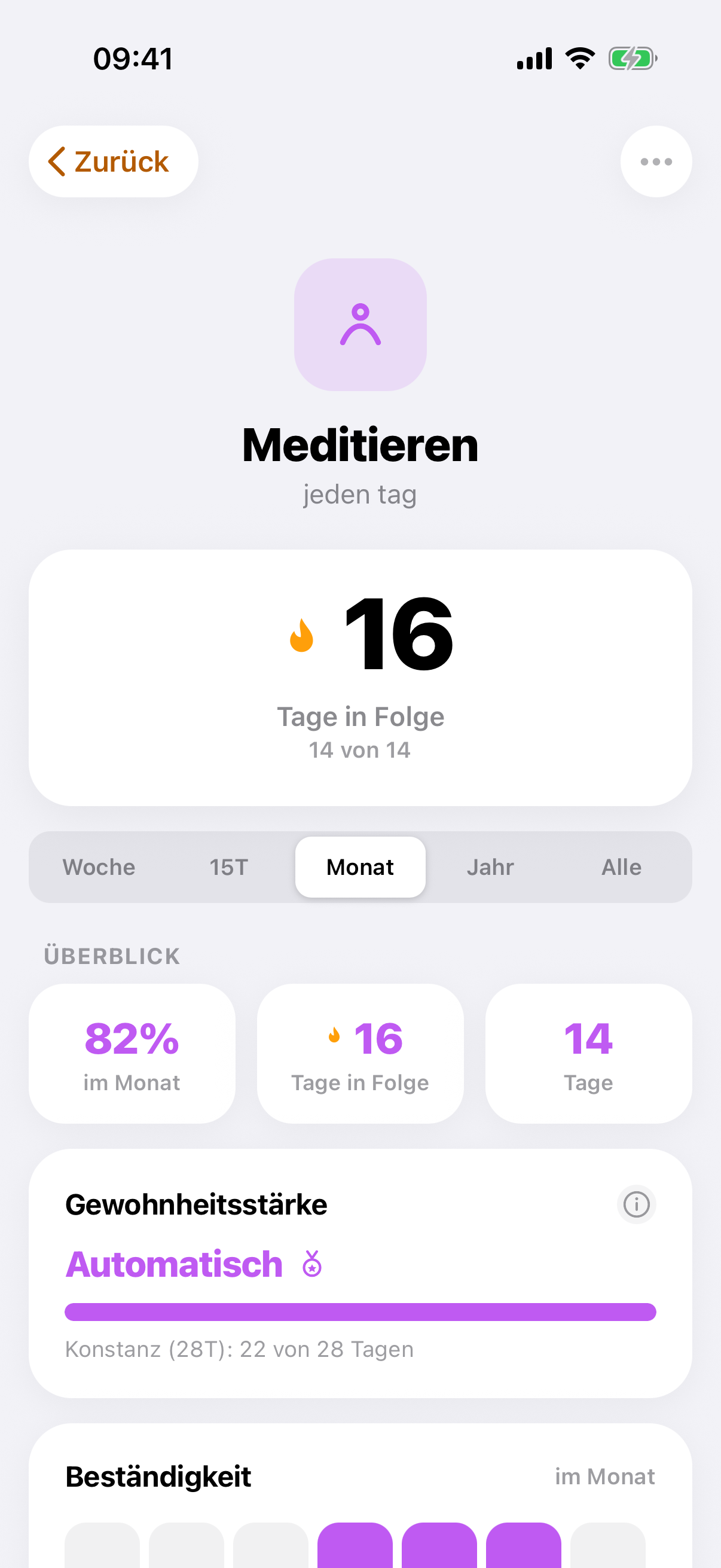 Gewohnheitsstärke