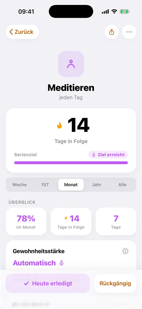 Gewohnheitsstärke