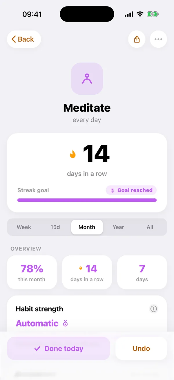 Habit strength