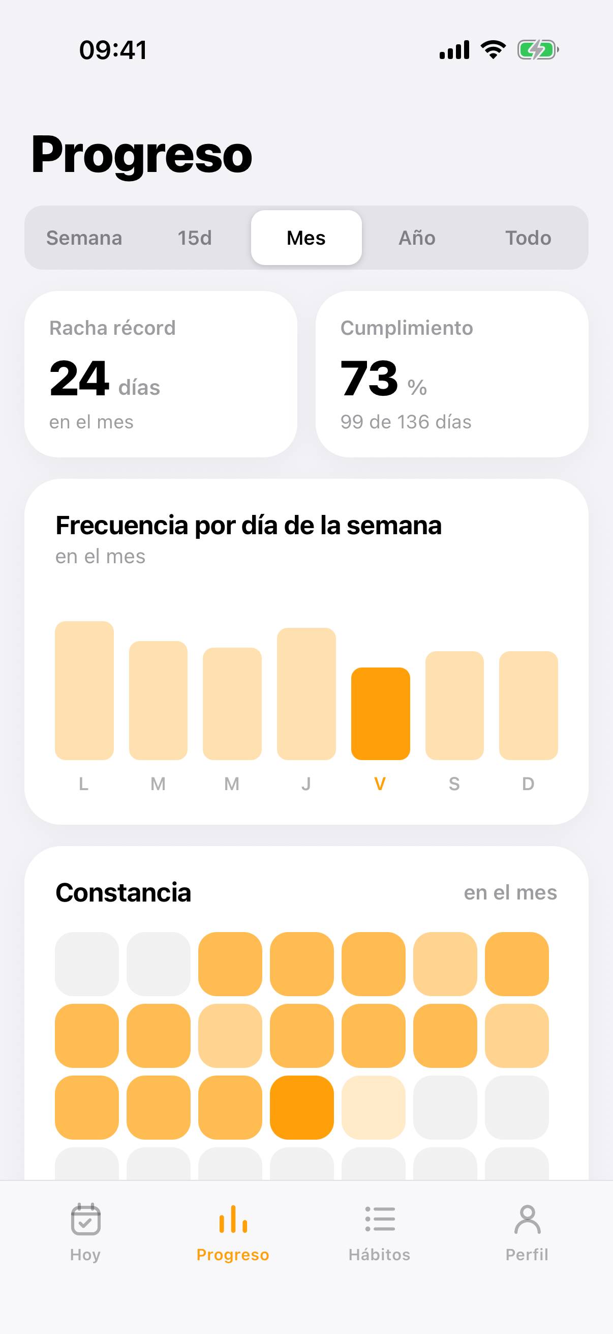 Pantalla Progreso