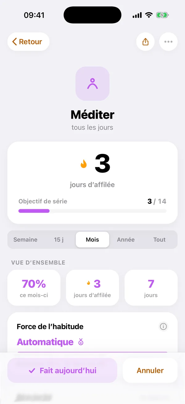 Force de l’habitude
