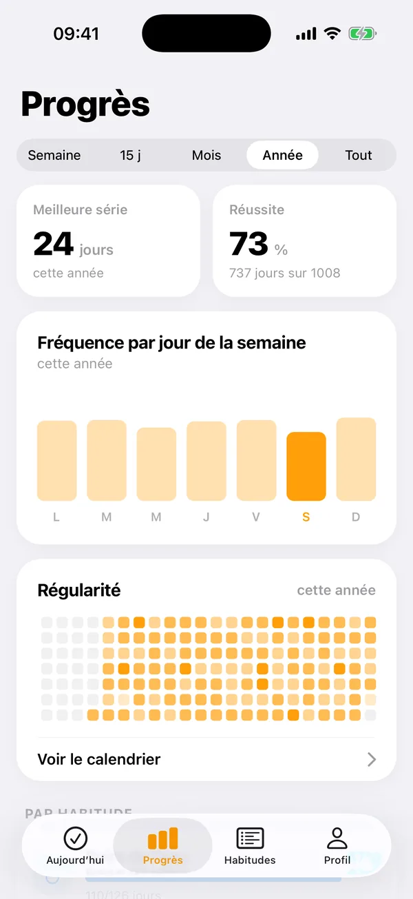 Écran Progrès