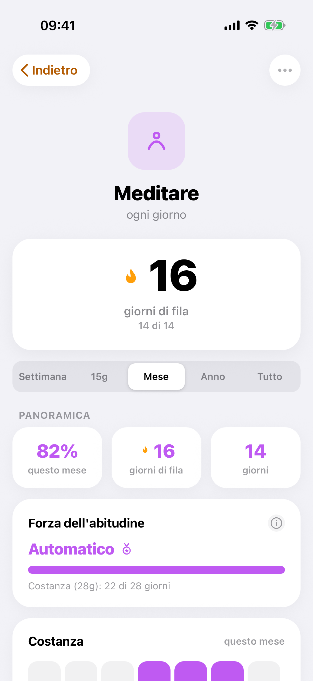 Forza dell'abitudine