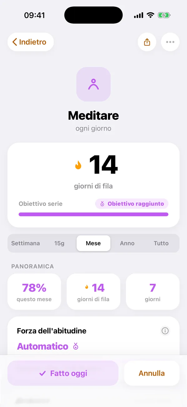 Forza dell'abitudine