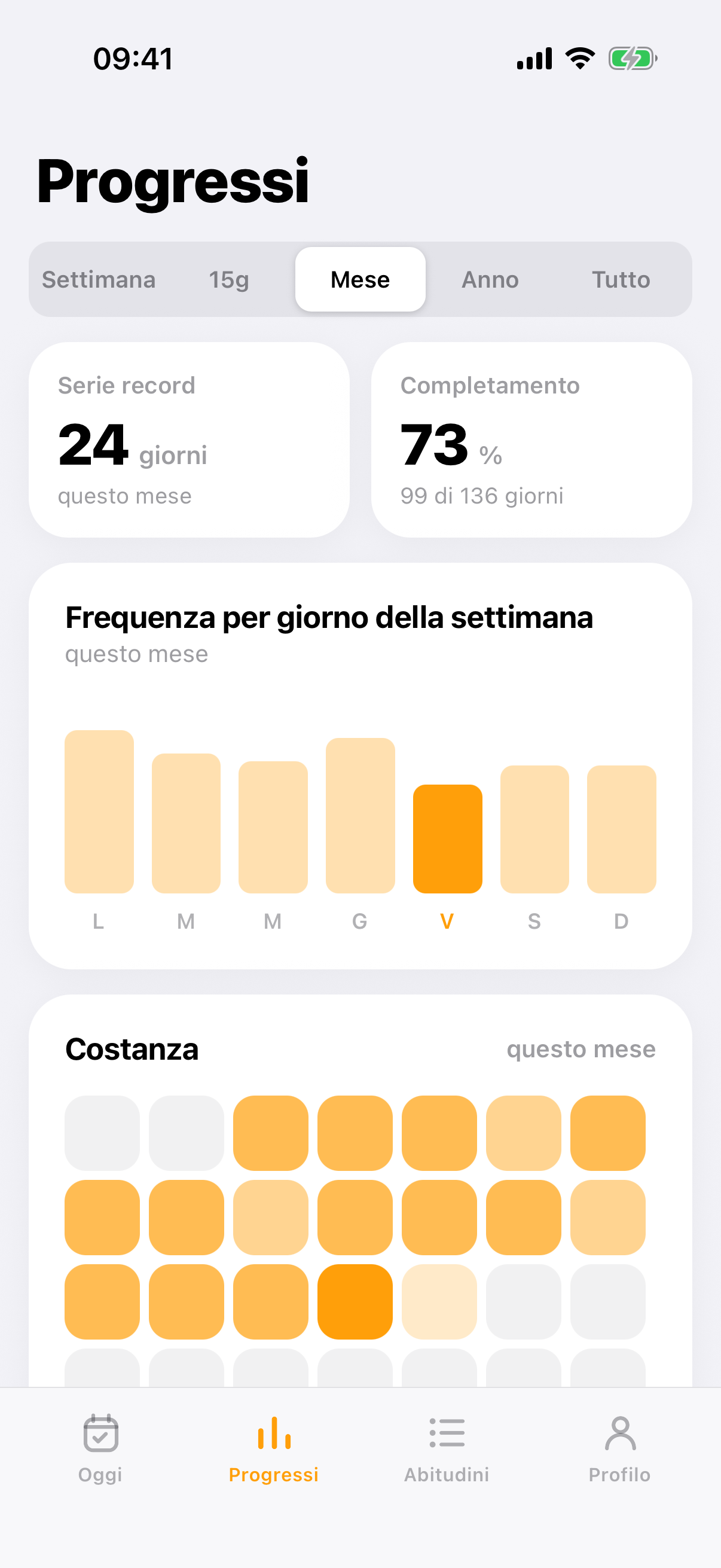 Schermata Progressi