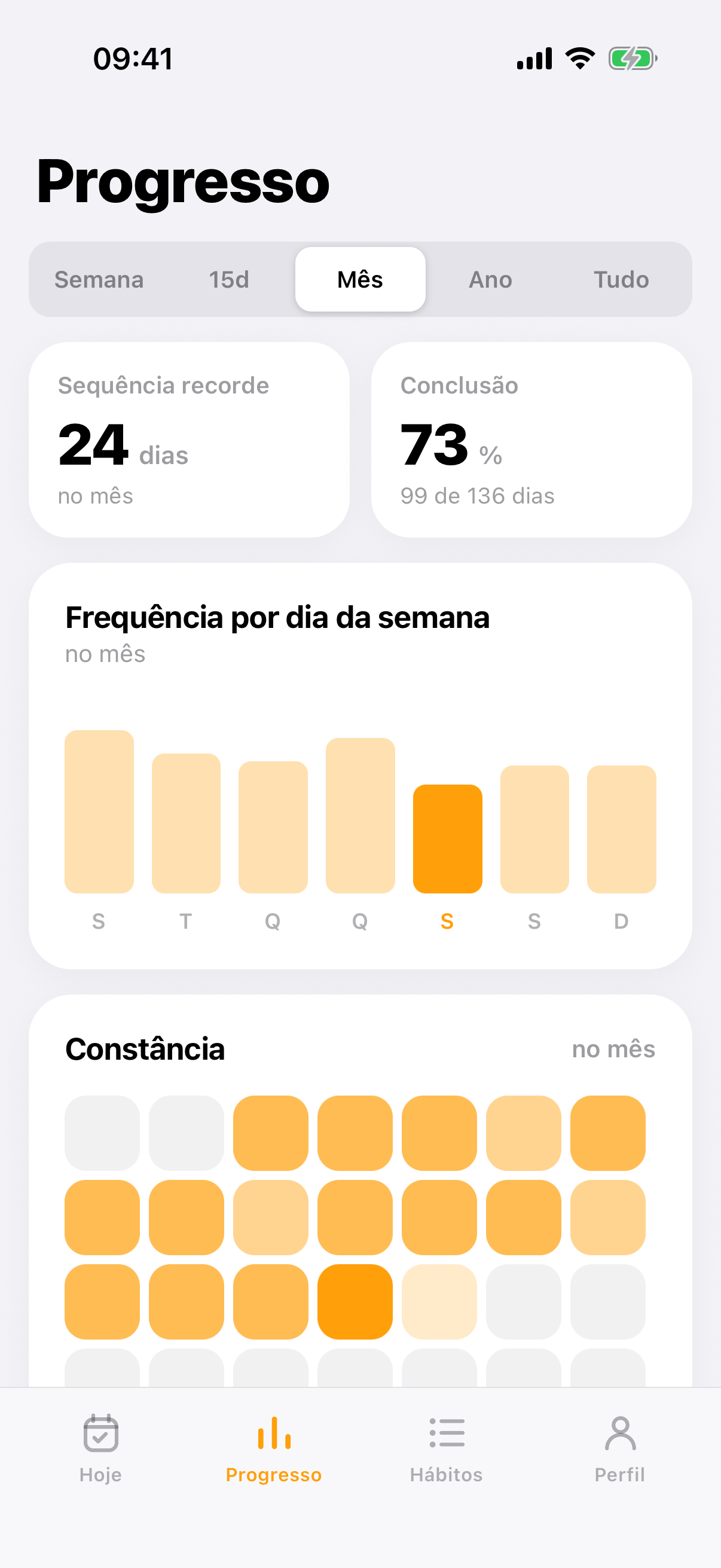 Tela Progresso