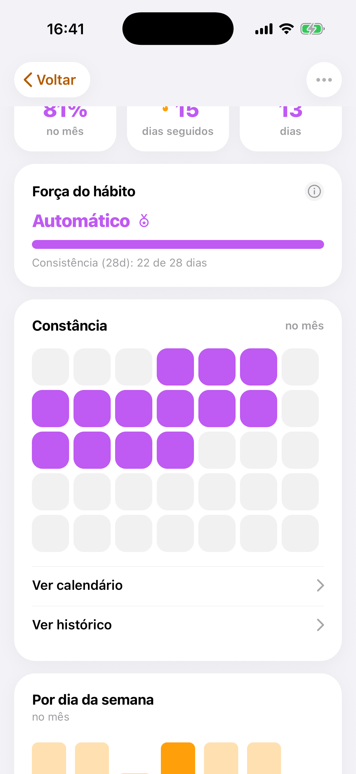 Força do hábito